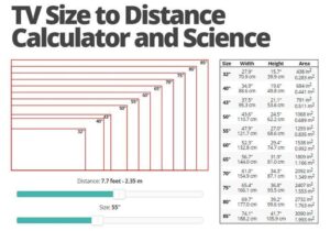 how many inches wide is a 65 inch tv size