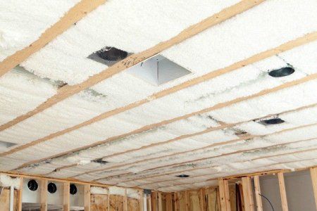 soundproofing basement cheap