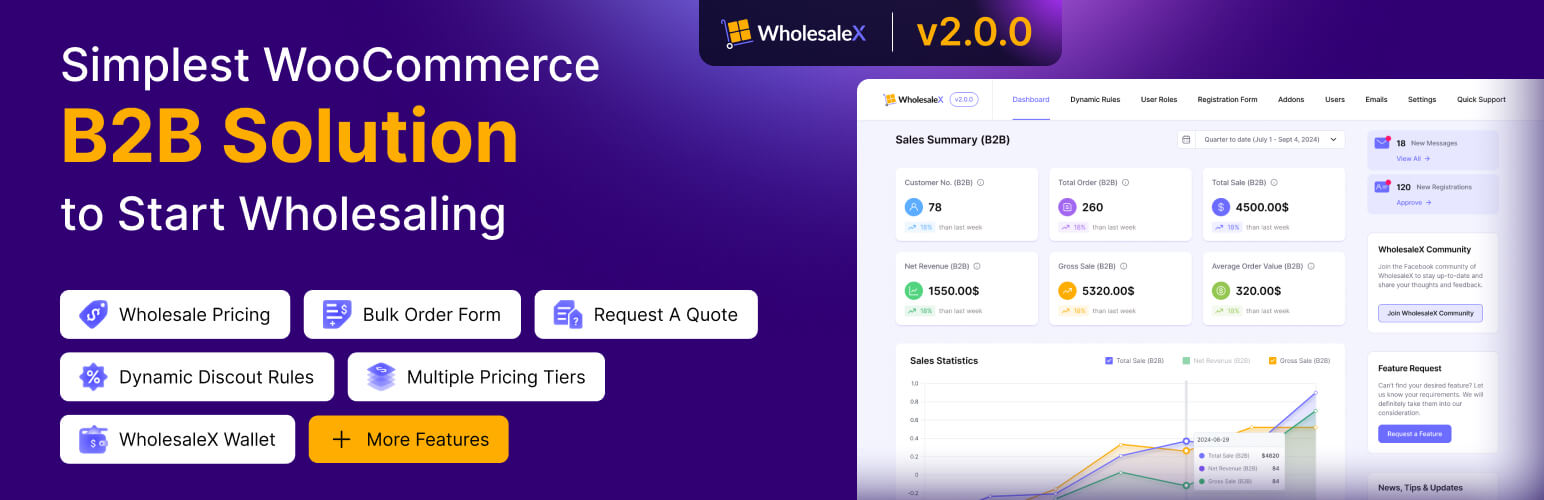 WholesaleX B2B plugin with quoting option