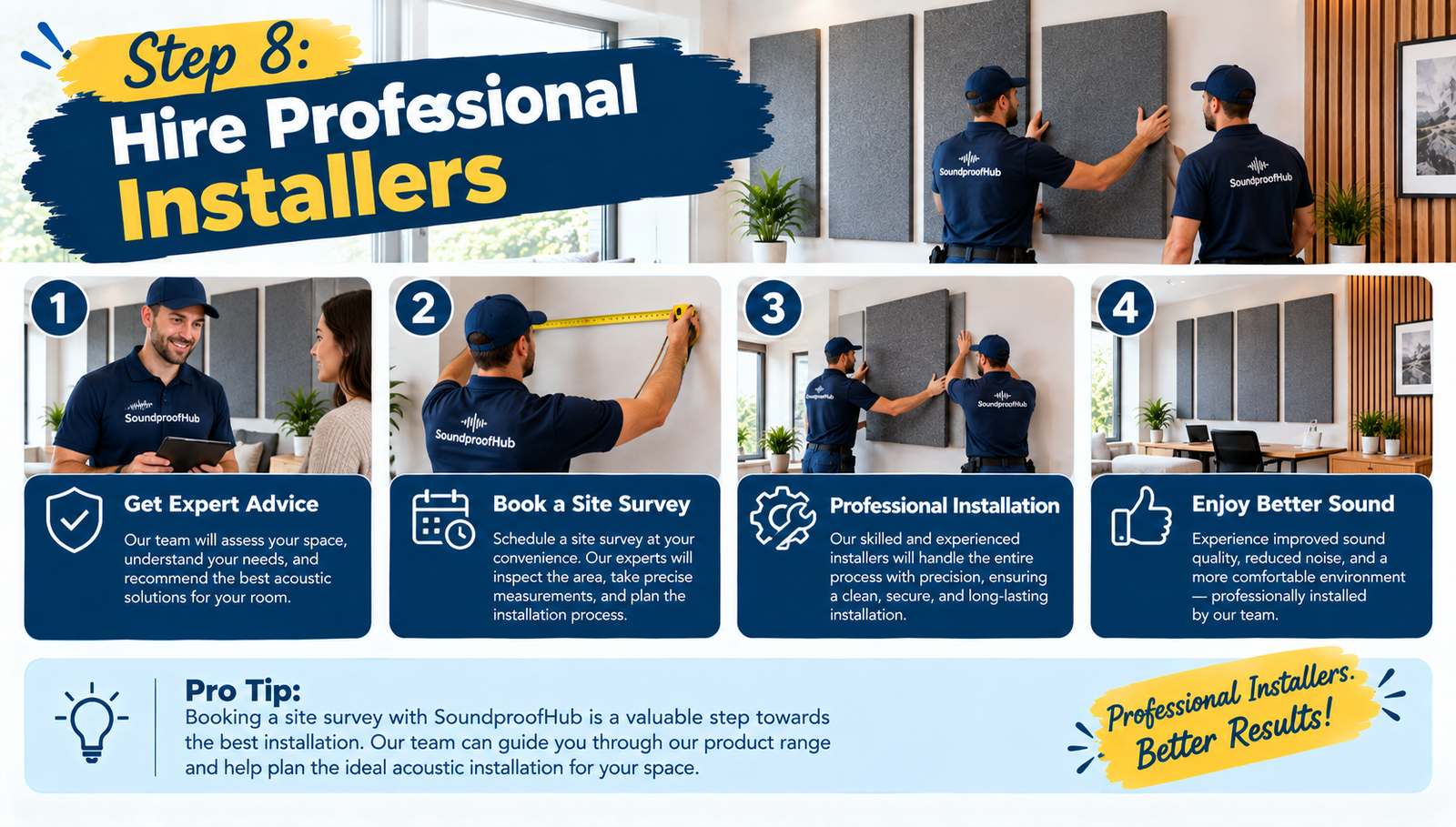 hire a professional installer and estimate how much does it cost to install acoustic wall panels