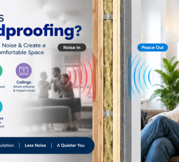 what is soundproofing material made of